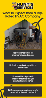 Top-Rated HVAC Company